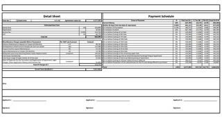Raheja Vivarea Koramangala Bangalore Costing Details